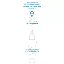 Динамометрический ключ KING TONY серии EXACT, 1/4, 4-20 Нм, для левой и правой резьбы, футляр - 2